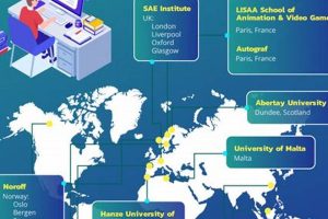 Top 10 Best Game Design Schools in 2024 Best Schools in America: Top Public & Private Options Top 10 Best Game Design Schools in 2024 | Best Schools in America: Top Public & Private Options