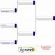 2024 LA High School Football Playoffs Bracket | Best Schools in America: Top Public & Private Options