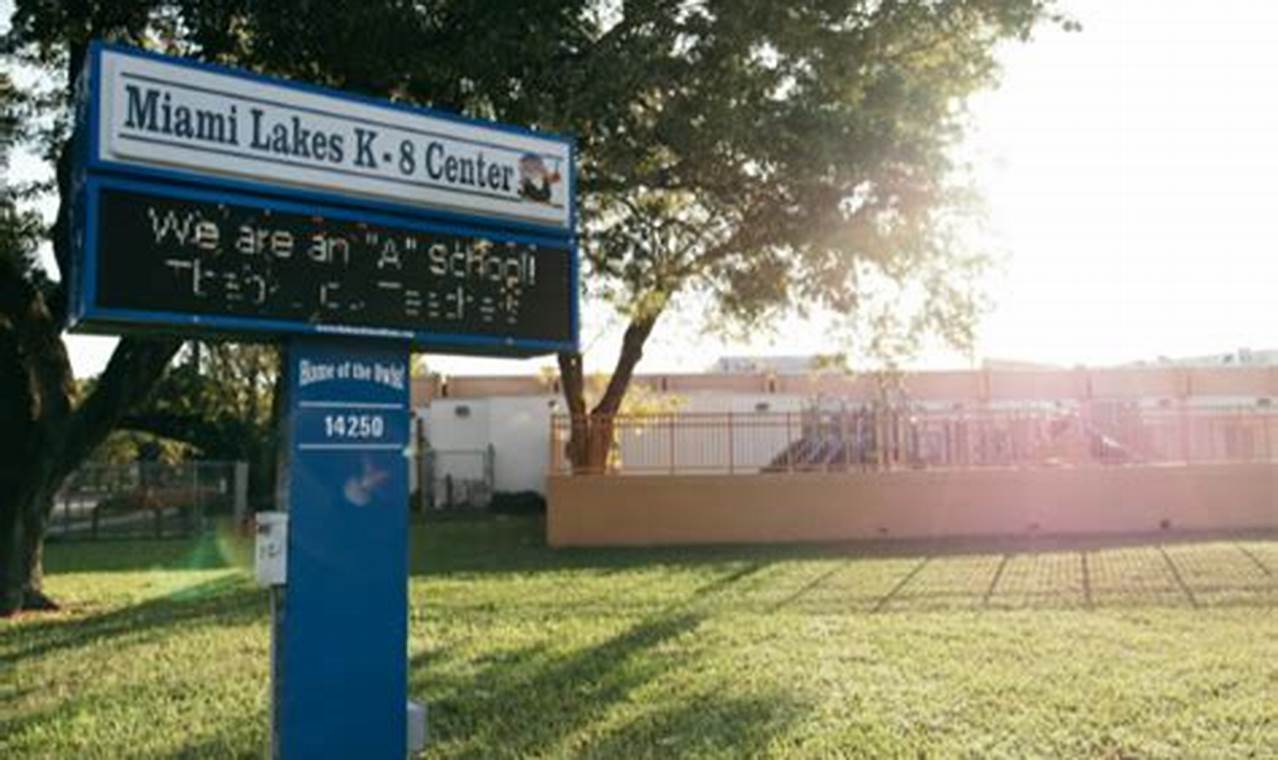 Elementary Schools In Miami Lakes | Best Schools in America: Top Public & Private Options