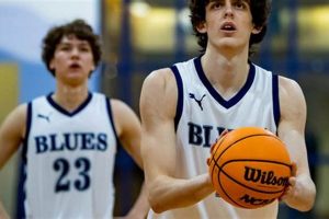 Asheville School Basketball: A Winning Tradition | Best Schools in America: Top Public & Private Options