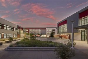 Top Middle Schools in Los Angeles CA 2024 | Best Schools in America: Top Public & Private Options