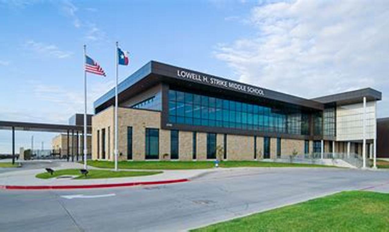 Middle School Strike: Impacts & Solutions | Best Schools in America: Top Public & Private Options