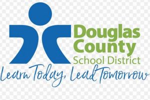 Top Douglas County Charter Schools: A Guide | Best Schools in America: Top Public & Private Options