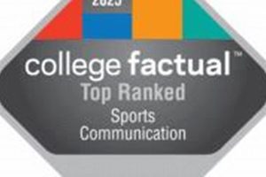 Top 10 Best Sports Communication Schools in 2024 | Best Schools in America: Top Public & Private Options