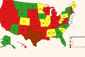 Dropping Out of Middle School: Can You & Should You? Best Schools in America: Top Public & Private Options Dropping Out of Middle School: Can You & Should You? | Best Schools in America: Top Public & Private Options