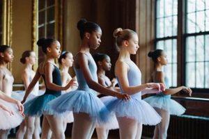 Top Ballet Schools in New York City: A Guide Best Schools in America: Top Public & Private Options Top Ballet Schools in New York City: A Guide | Best Schools in America: Top Public & Private Options
