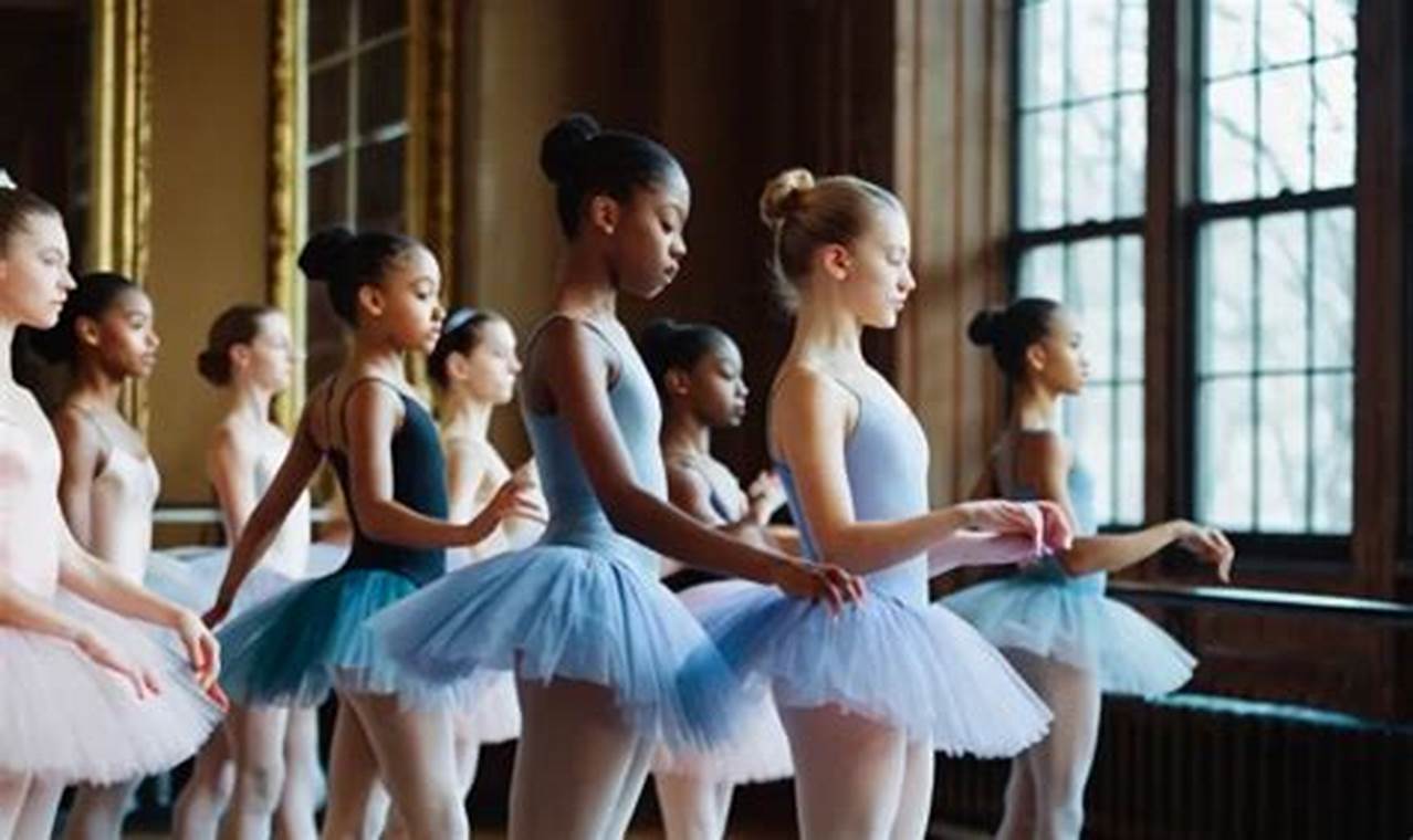 Top Ballet Schools in New York City: A Guide | Best Schools in America: Top Public & Private Options