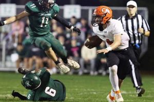 Middleboro High School Football | Best Schools in America: Top Public & Private Options