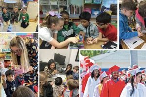 Burlington Public Schools Employment Best Schools in America: Top Public & Private Options Burlington Public Schools Employment | Best Schools in America: Top Public & Private Options