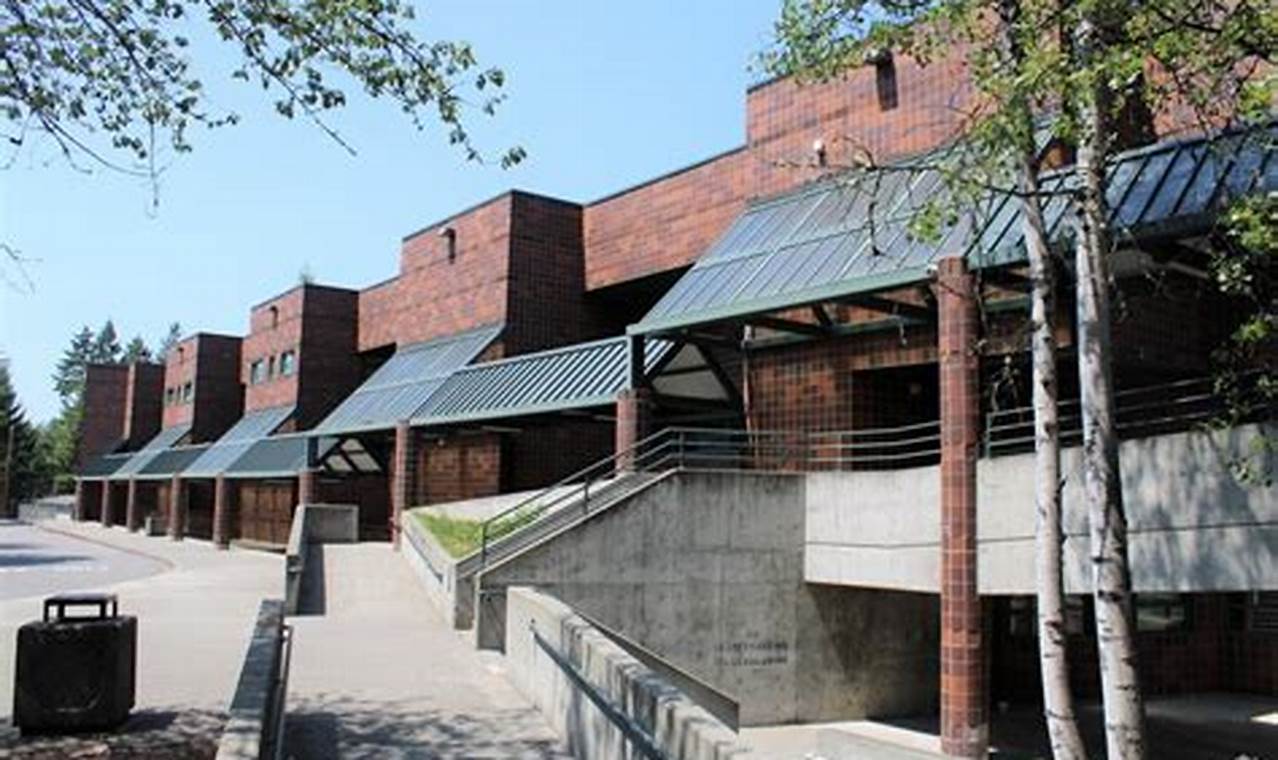 Top-rated Heatherwood Middle School: A Guide | Best Schools in America: Top Public & Private Options