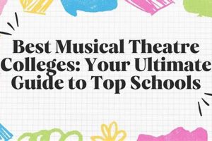 Top 10 Best Colleges for Theatre Arts Programs | Best Schools in America: Top Public & Private Options