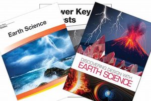 Exploring High School Earth Science Curriculum Options | Best Schools in America: Top Public & Private Options