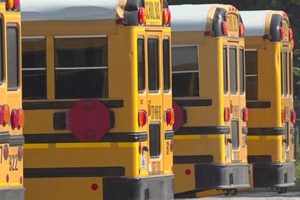 Duval County Schools Bus Routes & Schedules | Best Schools in America: Top Public & Private Options