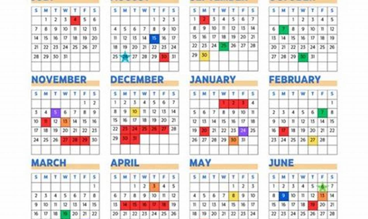 Portsmouth Va Public Schools Calendar | Best Schools in America: Top Public & Private Options