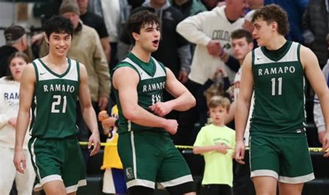 Ramapo High School Basketball: A Legacy of Excellence | Best Schools in America: Top Public & Private Options