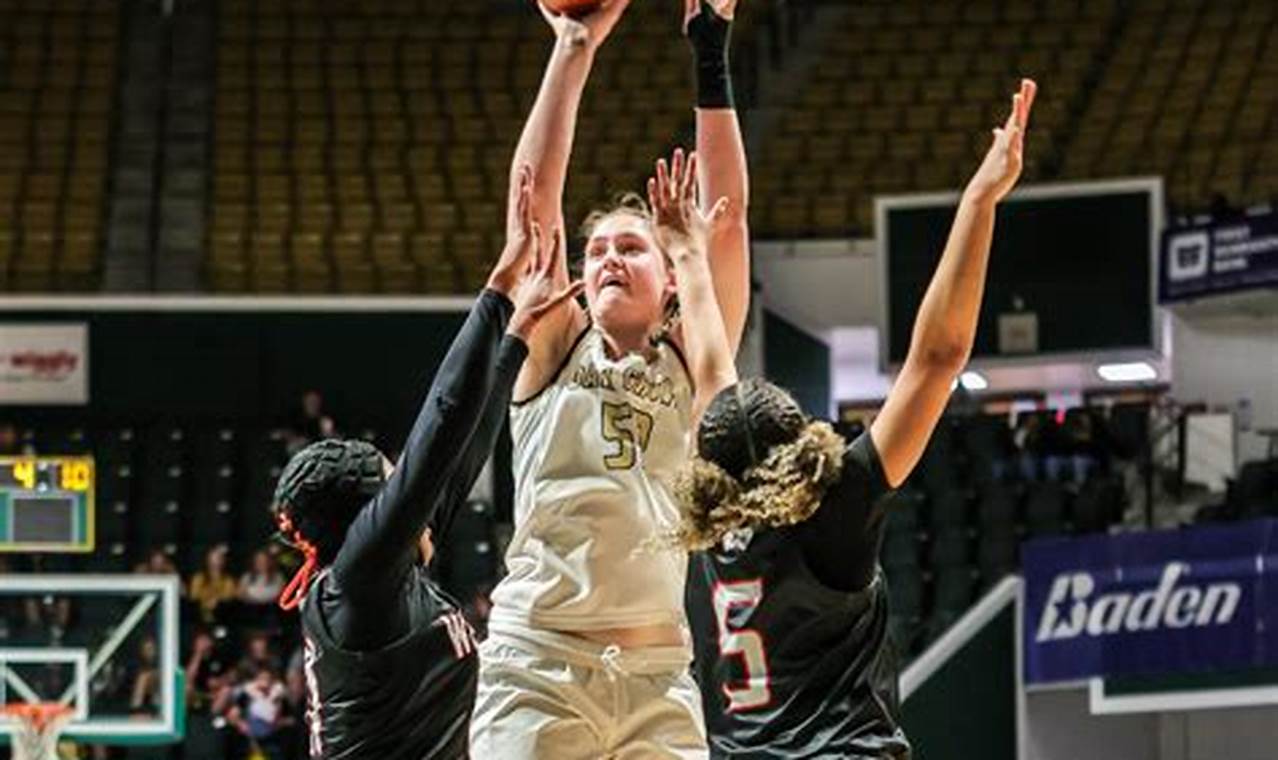 Oak Grove High Basketball: Team News & Scores | Best Schools in America: Top Public & Private Options