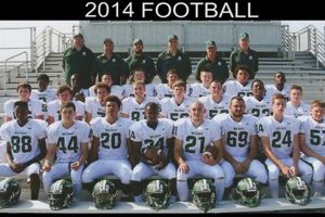 New Haven High School Football Best Schools in America: Top Public & Private Options New Haven High School Football | Best Schools in America: Top Public & Private Options