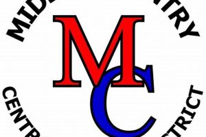 Top Middle Country Schools: District Guide | Best Schools in America: Top Public & Private Options