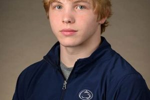 Braeden Davis's HS Record: Achievements & More Best Schools in America: Top Public & Private Options Braeden Davis's HS Record: Achievements & More | Best Schools in America: Top Public & Private Options