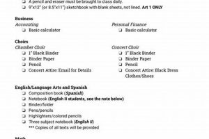Jordan High School: The Ultimate School Supply List Best Schools in America: Top Public & Private Options Jordan High School: The Ultimate School Supply List | Best Schools in America: Top Public & Private Options