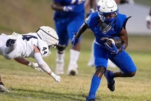 Go Falcons! Millwood High Football News & Scores | Best Schools in America: Top Public & Private Options