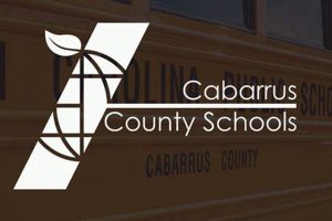 Cabarrus County Schools HR: Jobs & Careers Best Schools in America: Top Public & Private Options Cabarrus County Schools HR: Jobs & Careers | Best Schools in America: Top Public & Private Options