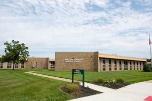 Best Winslow Township Middle School: A Guide | Best Schools in America: Top Public & Private Options