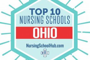 Top Nursing Schools in Ohio: 2024 Guide | Best Schools in America: Top Public & Private Options