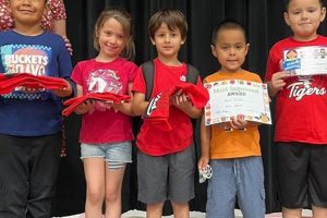 Tipton Elementary School | Best Schools in America: Top Public & Private Options