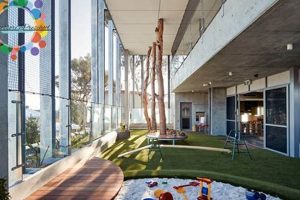 Top Austin Montessori Schools: Guide &amp; Directory | Best Schools in America: Top Public & Private Options