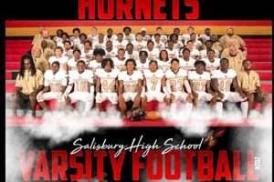 Salisbury HS Football: 2023 Schedule & Tickets | Best Schools in America: Top Public & Private Options