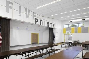 Top-Rated Five Points Elementary School: A Guide Best Schools in America: Top Public & Private Options Top-Rated Five Points Elementary School: A Guide | Best Schools in America: Top Public & Private Options