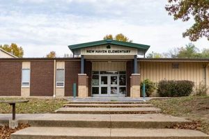 Top-Rated New Haven Elementary School Ontario CA Programs | Best Schools in America: Top Public & Private Options