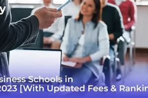 Top Business Schools in Italy: 2024 Guide | Best Schools in America: Top Public & Private Options