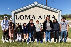 Top-Rated Loma Alta Middle School: A Guide Best Schools in America: Top Public & Private Options Top-Rated Loma Alta Middle School: A Guide | Best Schools in America: Top Public & Private Options