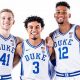 Duke Men's Basketball 2025 Recruiting Visits &amp; Campus Tours | Best Schools in America: Top Public & Private Options