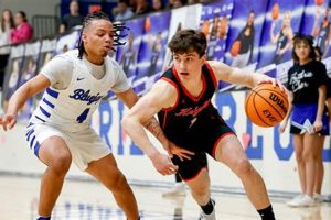 Top Oklahoma High School Basketball Rankings 2024 | Best Schools in America: Top Public & Private Options