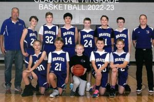 Top Gladstone Middle School: A Parent's Guide Best Schools in America: Top Public & Private Options Top Gladstone Middle School: A Parent's Guide | Best Schools in America: Top Public & Private Options