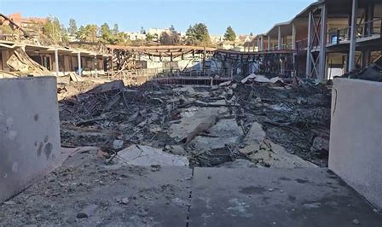 John Muir HS Fire: Latest Updates & Safety Info Best Schools in America: Top Public & Private Options John Muir HS Fire: Latest Updates & Safety Info | Best Schools in America: Top Public & Private Options