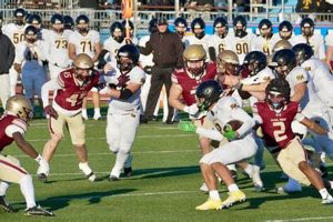 York High Football: 2023 Schedule & Tickets | Best Schools in America: Top Public & Private Options