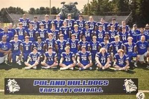Top Poland Seminary High School Football Teams | Best Schools in America: Top Public & Private Options