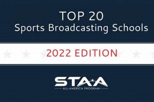 Top 10 Best Sports Broadcasting Schools: 2024 Guide | Best Schools in America: Top Public & Private Options