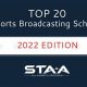 Top 10 Best Sports Broadcasting Schools: 2024 Guide | Best Schools in America: Top Public & Private Options