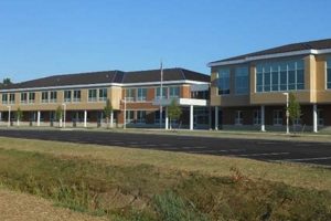 Avon Middle School South: A Parent's Guide | Best Schools in America: Top Public & Private Options