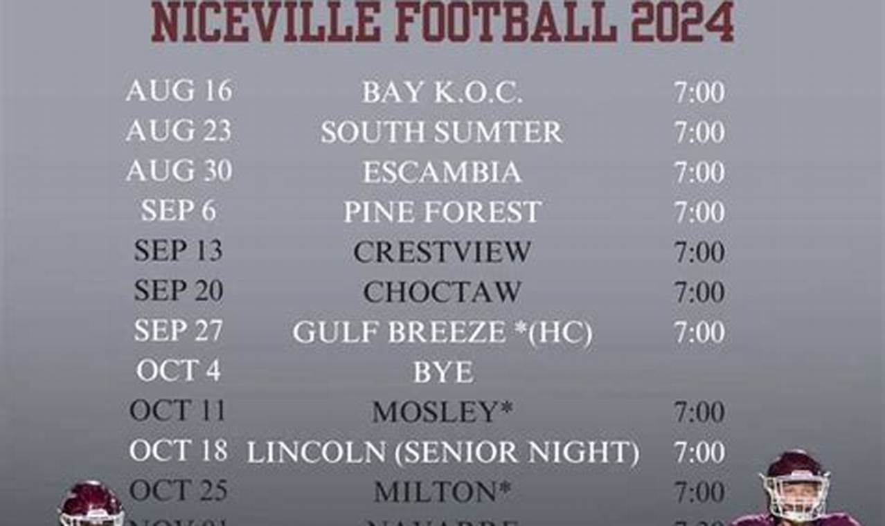 Niceville HS Football Tonight's Score & Game Updates