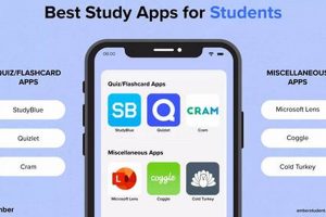 Top Best Apps for School Success in 2024 | Best Schools in America: Top Public & Private Options