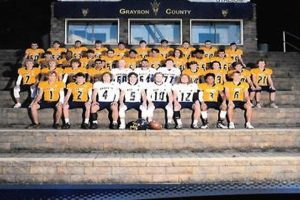 Top Grayson County High School Football Teams | Best Schools in America: Top Public & Private Options