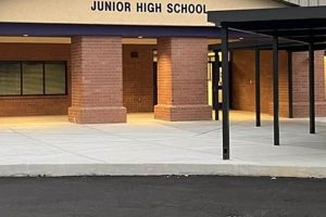 Sevier Co. HS Football Scores Tonight: Live Updates | Best Schools in America: Top Public & Private Options