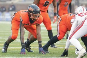 South Pittsburg HS Football: 2024 Season Preview | Best Schools in America: Top Public & Private Options