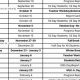 2025-26 Berkeley County School Calendar & Key Dates | Best Schools in America: Top Public & Private Options